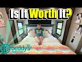 Best Rv Bedding We tell you our opinion RV Life Beddys Zipper Bedding