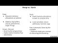 Week 14 Heap Exploitation