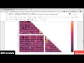 Mortality prediction in ICU using ANN - Deep Learning Project