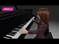 Simply piano Ads in a Nutshell
