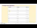 JAVA - MODULE 2