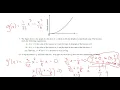 2006 Form B AP Calculus AB FRQ - Function