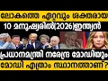 Lagu ലോകത്തെ ഏറ്റവും ശക്തരായ 10 വ്യക്തികൾ 2026 😵😵 Top 10 Powerful people in the world 2026 Ranking #modi 