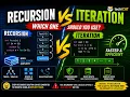 Recursion vs Iteration Which One Should You Use Interview Guide