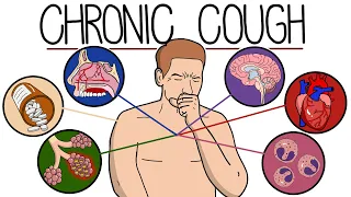 Chronic Cough Causes and Treatment (Including Red Flag Symptoms)