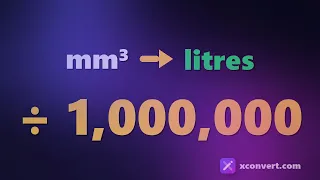 mm3 to litres for 3D Printing and Material Estimates