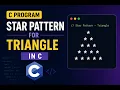 Triangle Star Pattern in C Programming C Pattern Programs Explained Step by Step