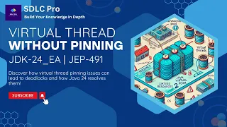 Virtual Thread Pinning Deadlock Solved in Java 24 Early Access Demo Thread