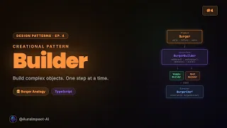 Mastering Builder Creational Design Patterns