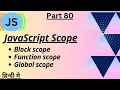 JavaScript Scope Block Scope Function Scope or Local Scope Global Scope