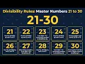 Master Divisibility Rules from 21 to 30 Fast Math Tricks