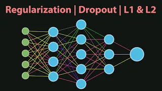 Regularization L1 L2 Dropout Data Augmentation Early Stopping Deep Learning Part 4