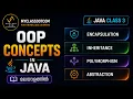 JAVA 3-OOP Concepts in Java Encapsulation Inheritance Polymorphism Abstraction Malayalam