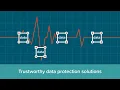 Quest Data Protection Solutions Overview