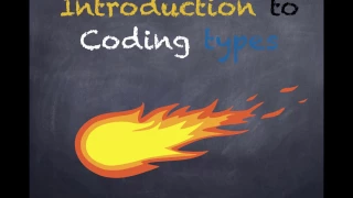 Statically typed vs Dynamically typed vs Strongly typed vs weakly typed