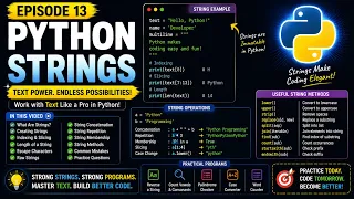 Python Strings Explained for Beginners String Methods Indexing Slicing Episode 13