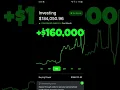 Download Lagu CRAZY $160,000 GAIN OFF $20,000!! WallstreetBets Options Trading SPY