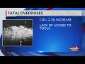 Overdose deaths rise in South Dakota defy U S trends