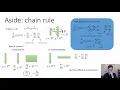 CS 182 Lecture 5 Part 2 Backpropagation
