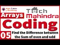 5 Tech Mahindra Coding Questions Tech Mahindra Coding Questions Arrays Coding Questions