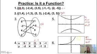 Unit 2 Function Notation