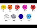Every Internet Speed Explained in 6 Minutes