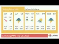 Weather in Lafayette Indiana - Saturday Jul 05 2025