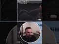 Download Lagu Kick Drum Mixing: EQ Tips for a Punchy Sound