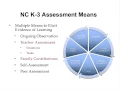 Using Assessments To Improve Transitions to Kindergarten A REL Northwest Webinar REL Northwest