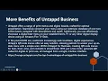 1 2 Presentation Untappd