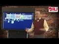 Technical Reviews Across the Acquisition Lifecycle