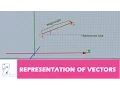 REPRESENTATION OF VECTORS
