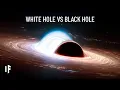 Download Lagu What If These Space Objects Collided?