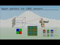 The Ancient Secrets of Computer Vision - 03