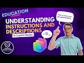 Understanding Instructions and Descriptions in Copilot Studio