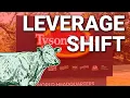 Tyson Closure The Leverage Shifts Away from Cattle Producers