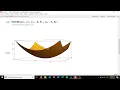 Graphs in Mathematica