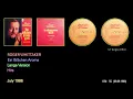 Roger Whittaker - Ein Bißchen Aroma (Lange Version)