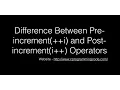 Difference between Pre-increment i and Post-increment i Operators