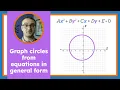 How to Graph Circles from General Form Equations