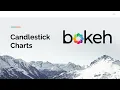 Candlestick Chart with Bokeh