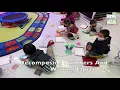 Kindergarten Math Lesson Decomposing Numbers And Writing Equations
