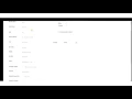 Automated Data Entry Solution for your Business