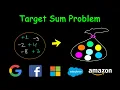 Target Sum Dynamic Problem Leetcode