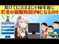 Download Lagu Young people are turning away from TV → It turns out that teenagers only watch XXX minutes a week...