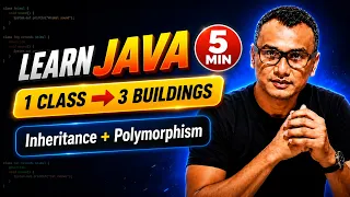 Java OOP Inheritance Polymorphism Java for Automation SDET Tutorial