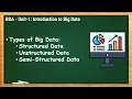 Types of Big Data - Structured Unstructured Semi-Structured Data BDA