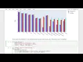 Lecture 19 06 - Lasso in Scikit Learn