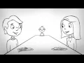 Download Lagu Animatie Effects of Trauma