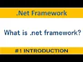 Dotnet framework introduction net framework net framework dot net framework